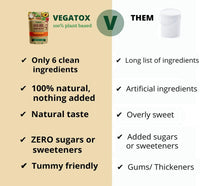 Load image into Gallery viewer, Kick Ass Vegan Protein