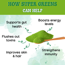 Load image into Gallery viewer, reasons to take super greens (1).png__PID:5d87ad54-8545-452f-ac5f-ae9f5410ea8d