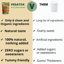 Load image into Gallery viewer, Kick Ass Vegan Protein - Vegatox