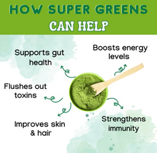 Load image into Gallery viewer, Super Greens Powder
