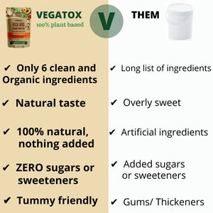 Kick Ass Vegan Protein - Vegatox